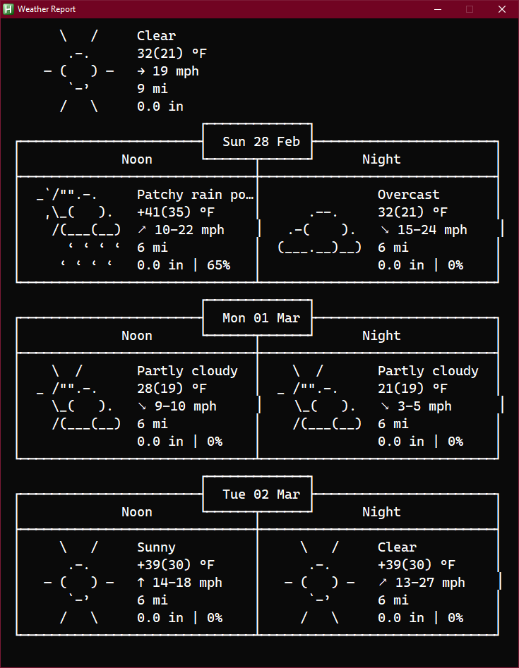 The Weather popup that I see when I press PF3, complete with adorable ASCII art.